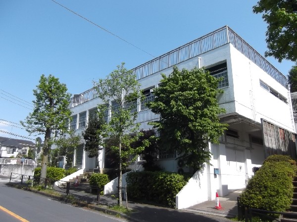 厚生館愛児園(健康な心と体をつくろう、思いやりの心を育てよう、さまざまな体験をとおし豊かな感性を身につけよう。)
