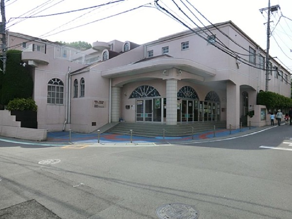 ながつた幼稚園(屋内プール、裏山での山あそびや専任教諭による体操指導、裸足体育などの活動を通じて基礎体力を養う。)